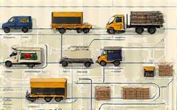 Image representing logistics support